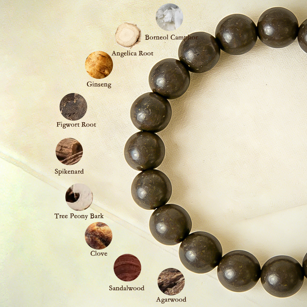 HangoverGuard Beads
