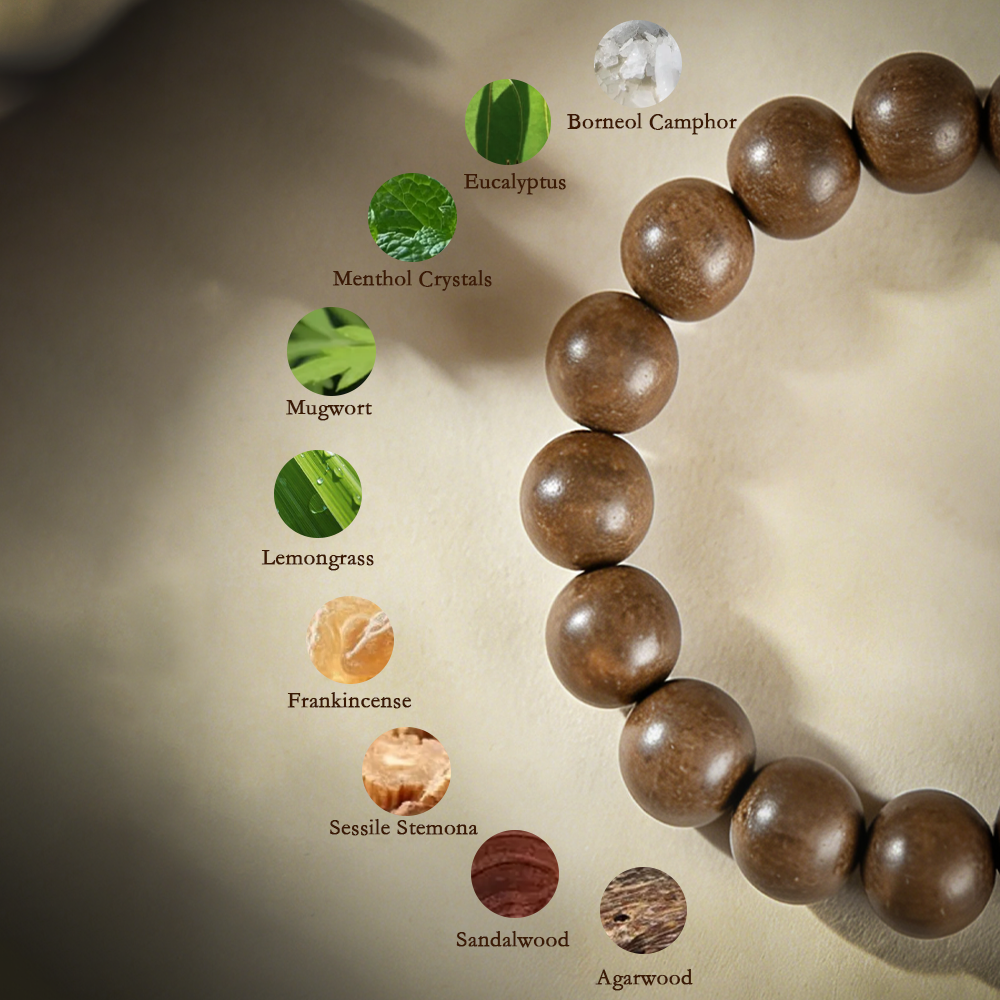 ZenGuard Aroma Beads